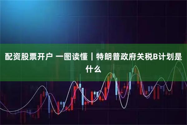 配资股票开户 一图读懂｜特朗普政府关税B计划是什么