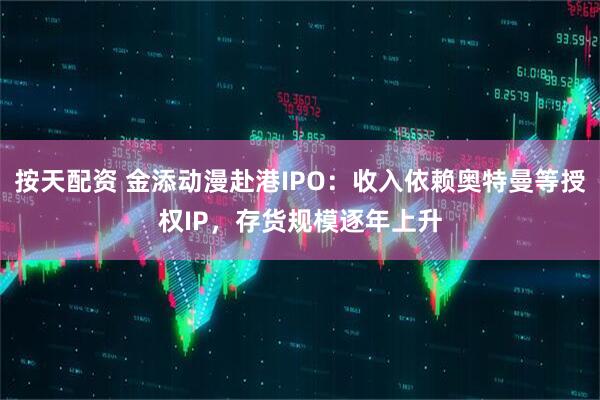 按天配资 金添动漫赴港IPO：收入依赖奥特曼等授权IP，存货规模逐年上升